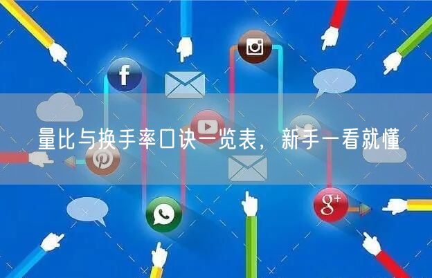 量比与换手率口诀一览表，新手一看就懂